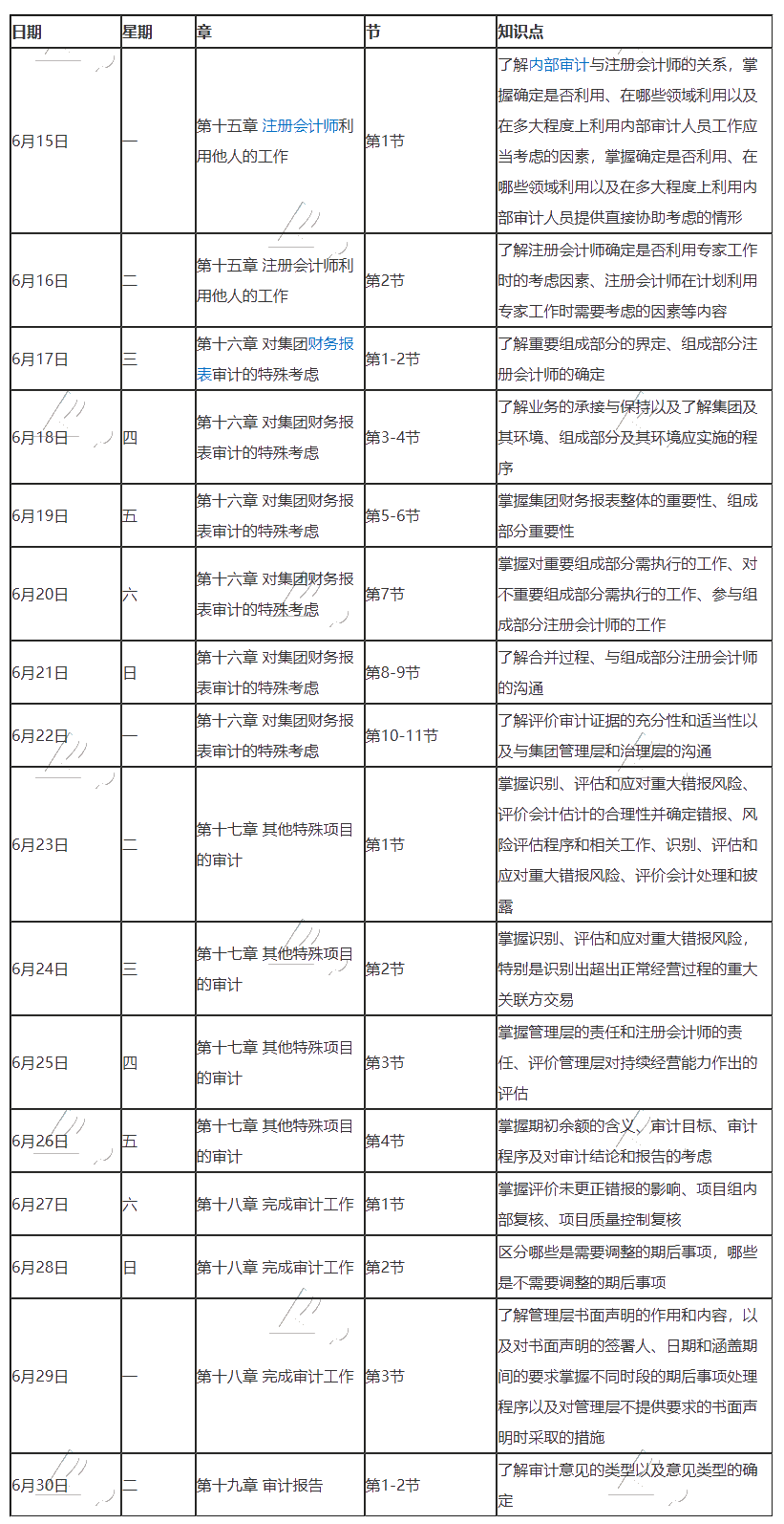 【跟上进度】2020年注册会计师6月（下）学习日历来啦！