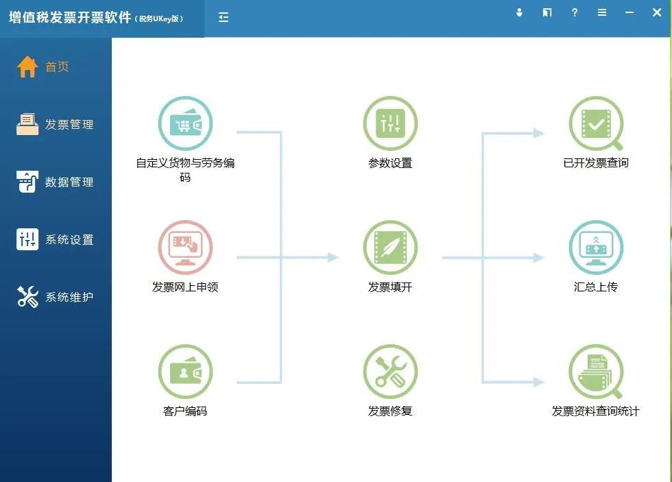 湖北省增值税小规模纳税人使用税务ukey如何开具免税发票？