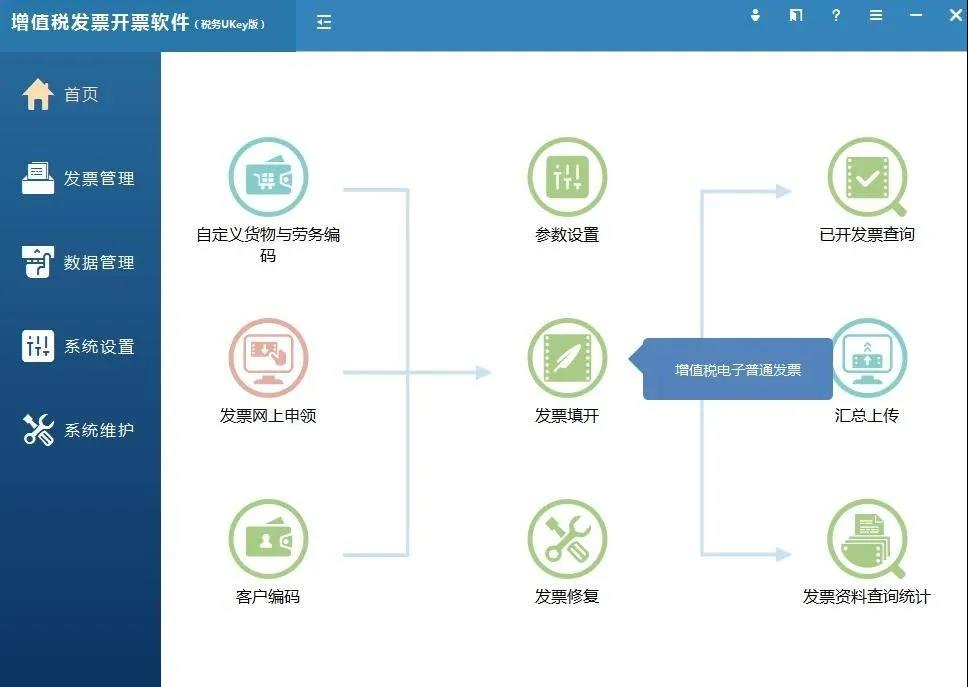 湖北省增值税小规模纳税人使用税务ukey如何开具免税发票？