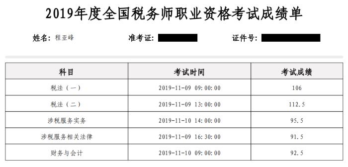 网校学员考试成绩单