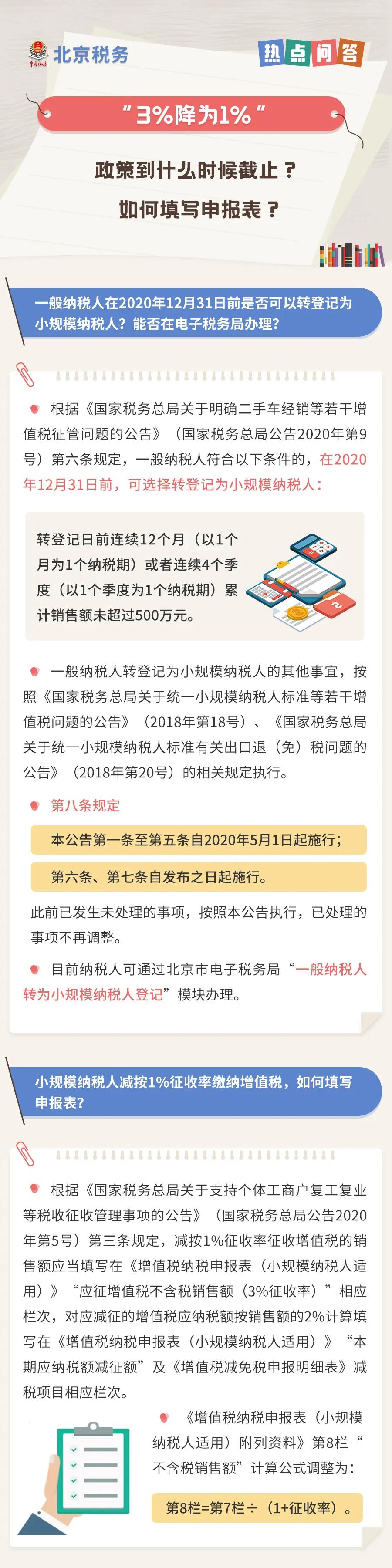 “3%降为1%”政策到什么时候截止？如何填写申报表？