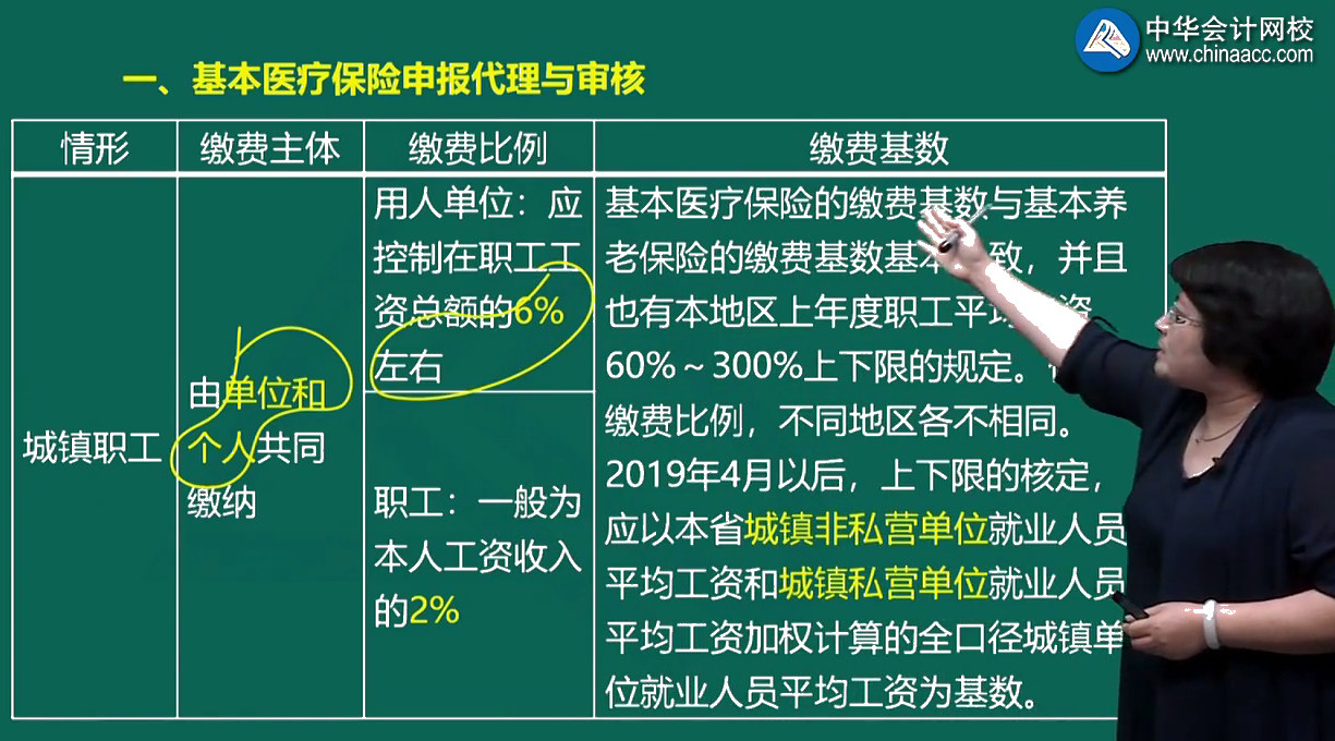 奚卫华老师解析涉税服务实务知识点：基本医疗保险申报代理与审核