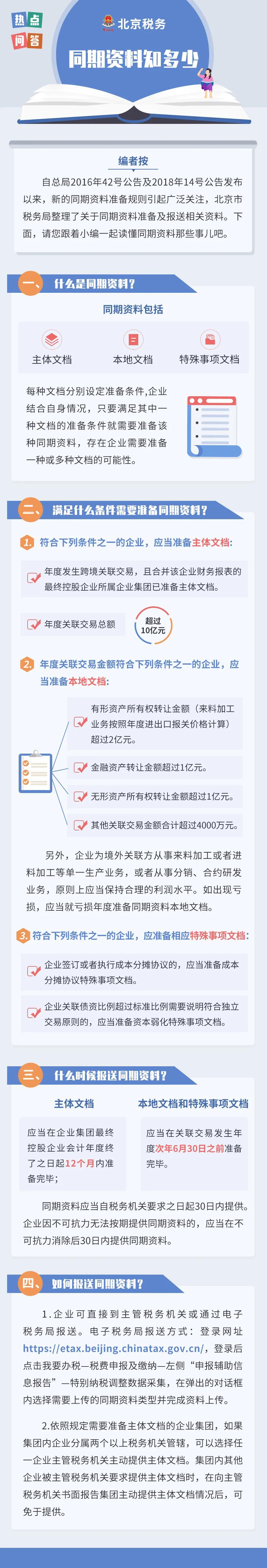 何时报送？如何报送？有啥条件？同期资料辅导集锦送上！