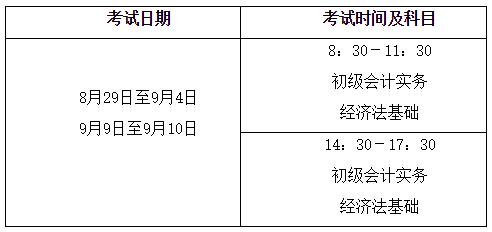 四川成都2020年高级会计师考试时间及时长调整通知