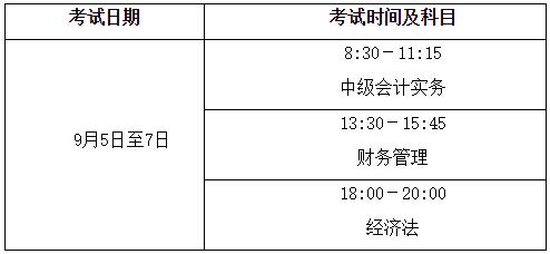 四川成都2020年高级会计师考试时间及时长调整通知