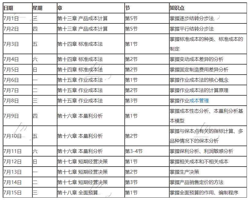 【建议收藏】2020年注册会计师7月（上）学习日历来啦！
