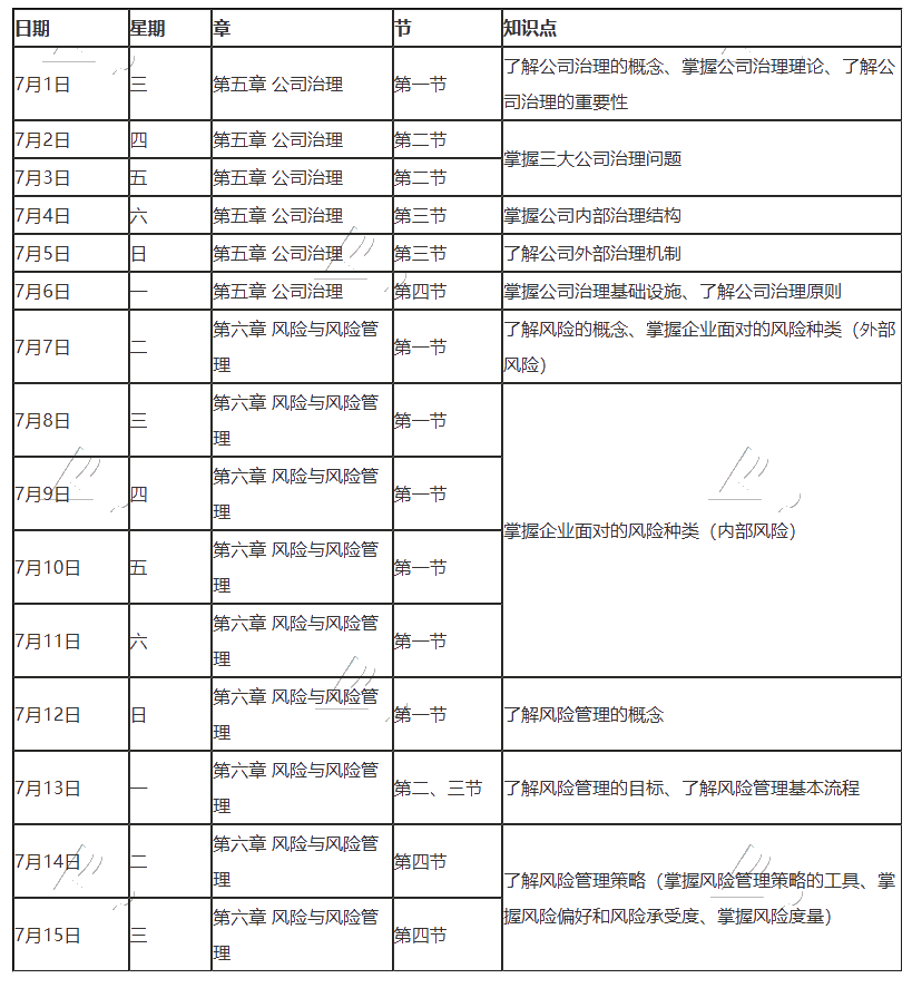 【建议收藏】2020年注册会计师7月（上）学习日历来啦！