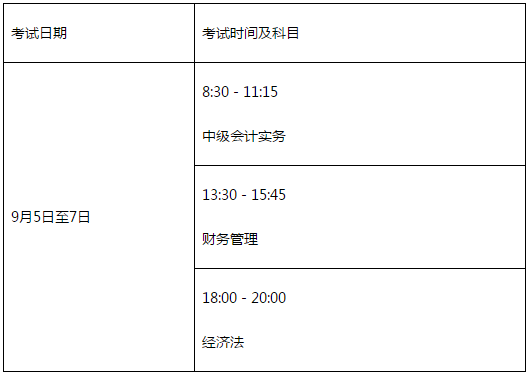 青海2020年高级会计师考试时间调整通知