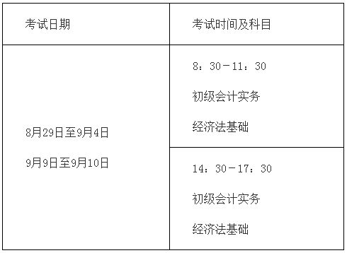 辽宁营口调整2020年高级会计师考试考务日程安排的通知 