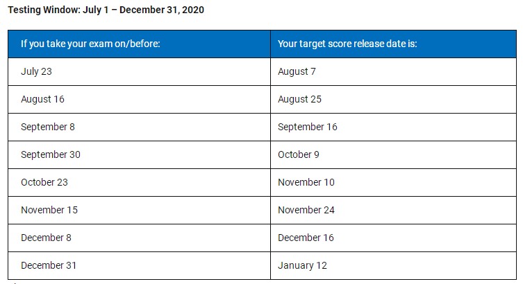 2020美国注会AICPA查询时间已确定！