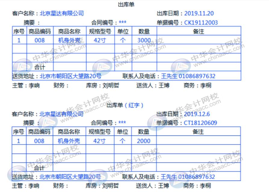 企业发生一笔销售退货，会计该怎么做账务处理？