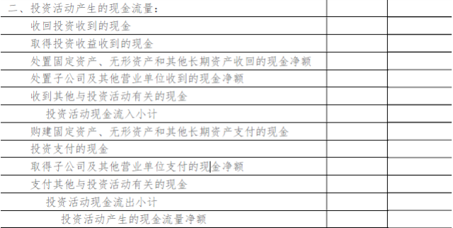现金流量表的填报说明