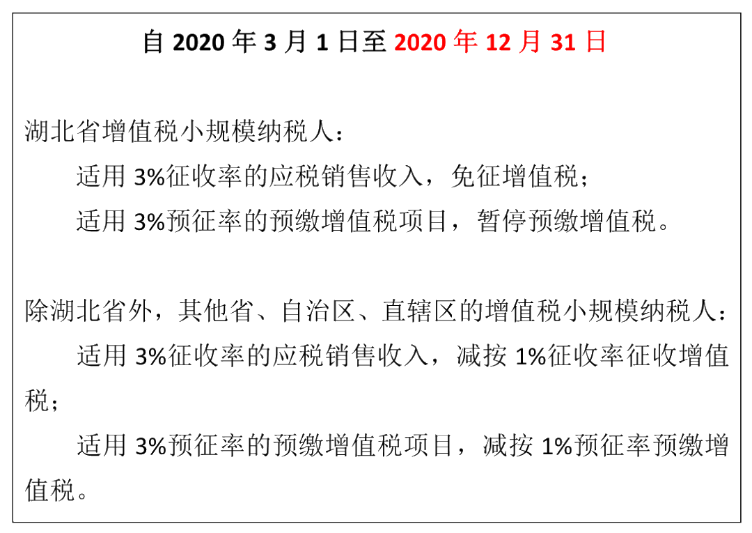 增值税征收率3%降为1%延长至年底！这些要点需牢记！