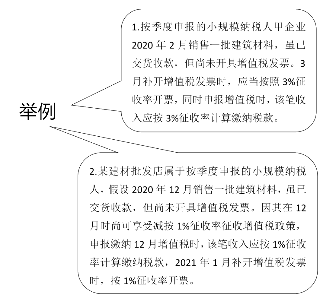 增值税征收率3%降为1%延长至年底！这些要点需牢记！