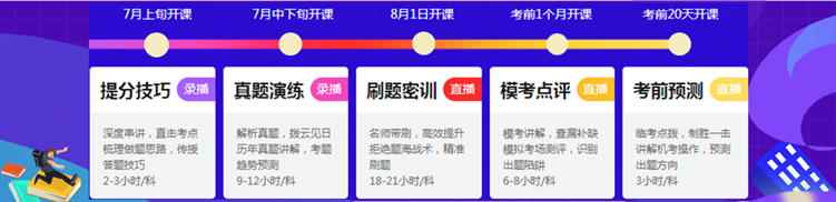 常出差的考生有何短期突破注会的捷径吗？