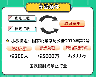 申报表修订后，小微企业如何申请二季度延缓缴纳？