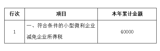申报表修订后，小微企业如何申请二季度延缓缴纳？