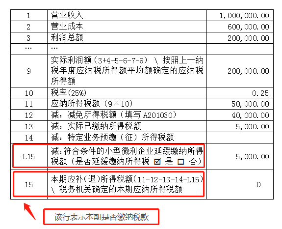 申报表修订后，小微企业如何申请二季度延缓缴纳？
