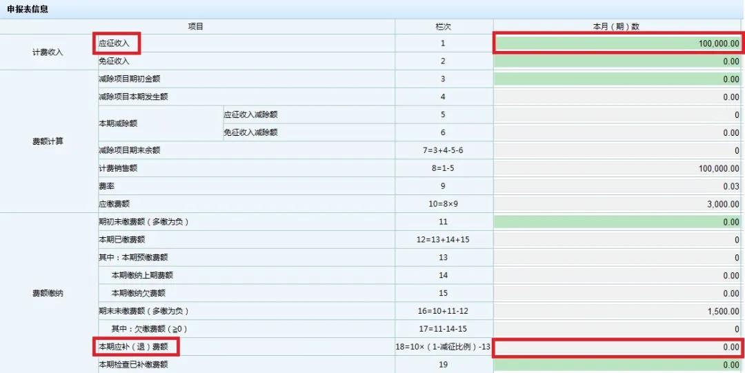 文化事业建设费免征如何申报？一起看过来！