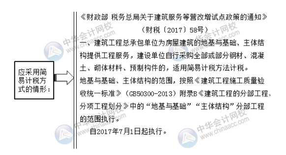 建筑企业一般计税与简易计税如何选择？