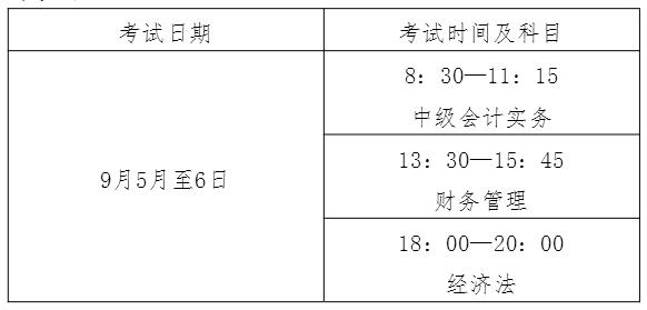 江西新余2020年中级会计考试安排公布！