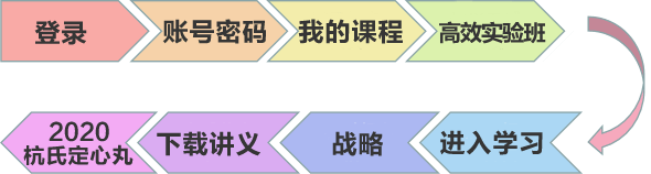 注会杭氏定心丸隆重上市！你要来一份吗？
