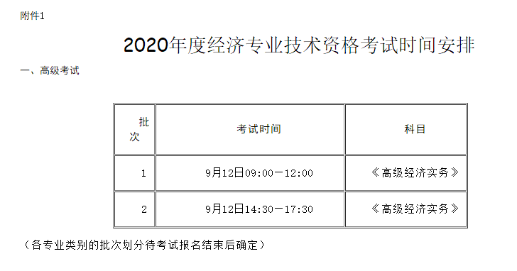 枣庄2020高级经济师报名时间：7月10日—7月20日