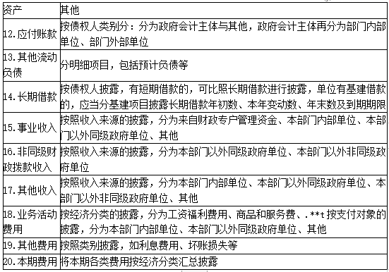 正保会计网校