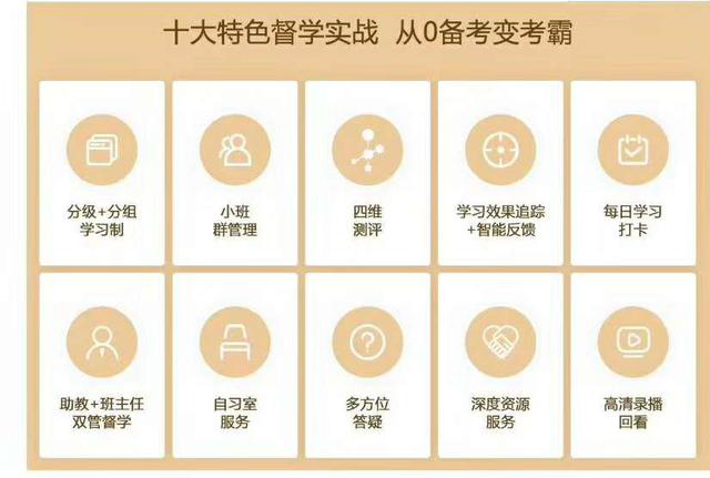 免费学习拿证？中级0首付返费面授班来了！