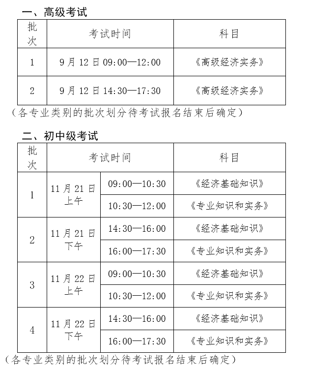 2020 年度经济考试批次设置及考试时间安排