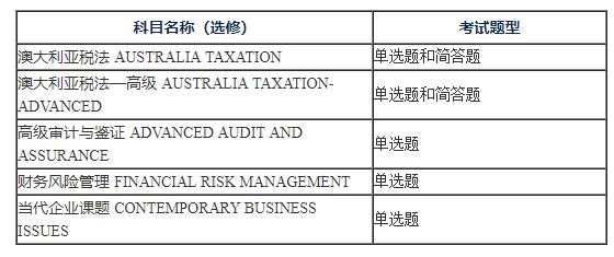 澳洲cpa选修科目