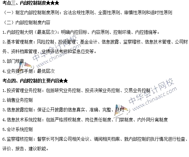 基金法律法规