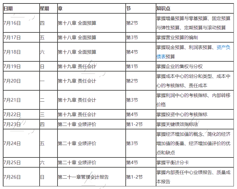 最后一期！2020年注册会计师7月（下）学习日历！