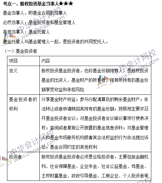 私募股权投资