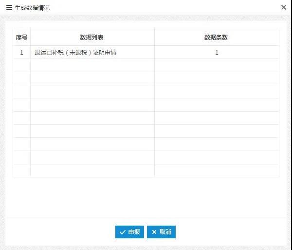 出口货物要退回，如何开具未退税证明？