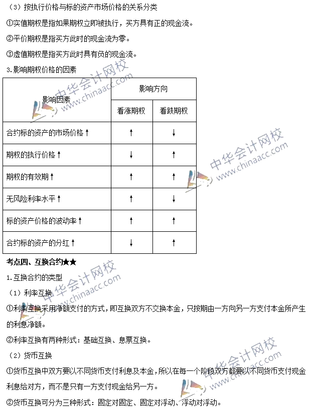 证券投资基金