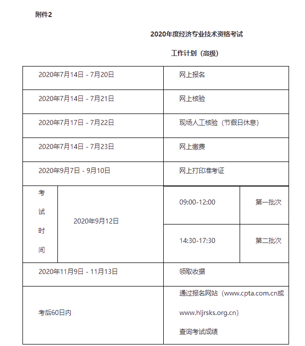 黑龙江2020高级经济师报名时间