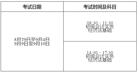 云南2020年高级会计师考试时间及考试时长不变