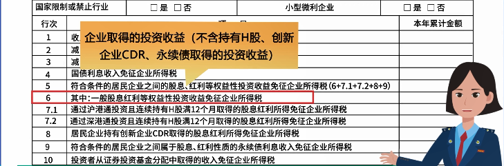 企业所得税月（季）度预缴纳税申报表（B类），您填对了吗？