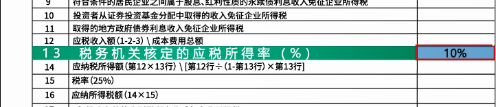 企业所得税月（季）度预缴纳税申报表（B类），您填对了吗？
