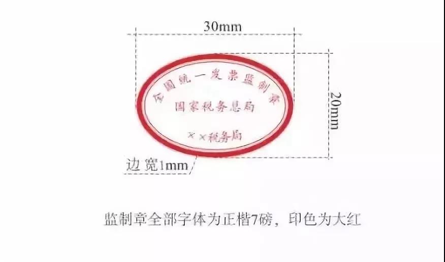 正保会计网校