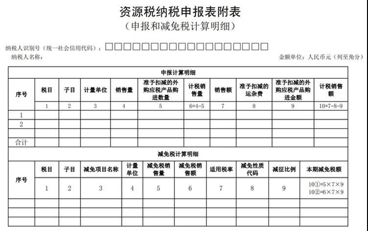 正保会计网校