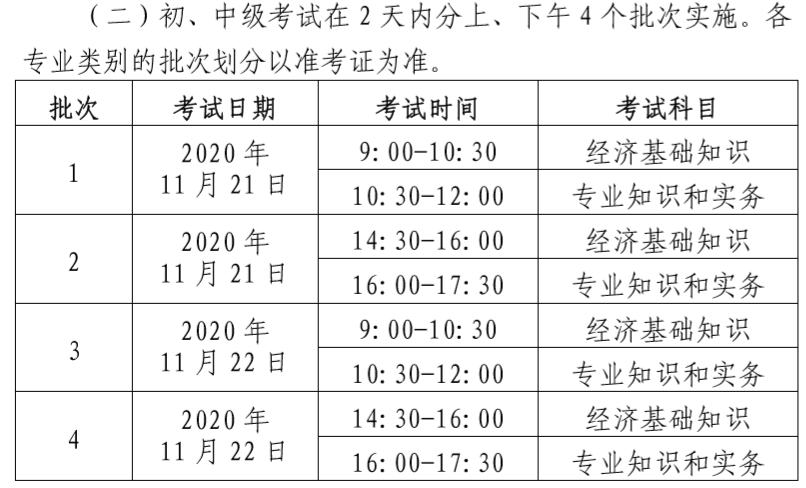 初中级考试时间