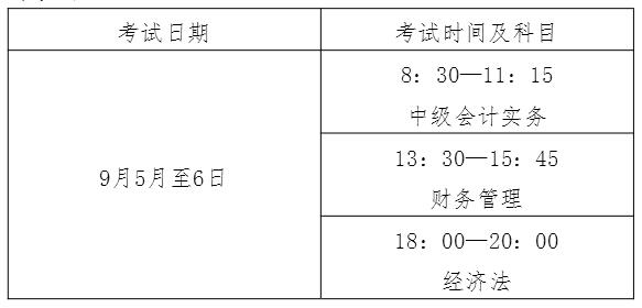 江西南昌2020年高级会计师考试时间为9月6日