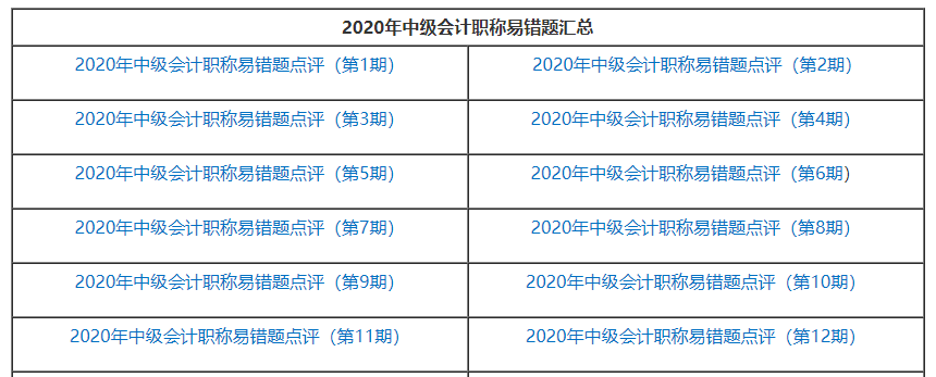 中级会计职称习题强化 高质量试题来了！快接住！