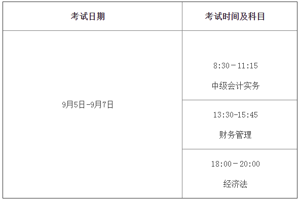 辽宁2020年高级会计师考试时间及时长不变