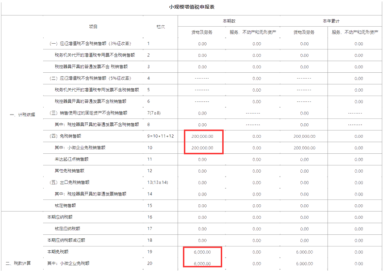 正保会计网校