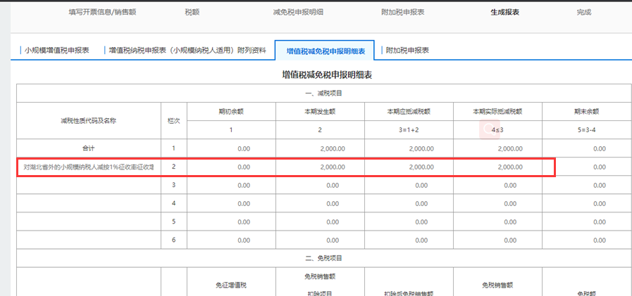 正保会计网校