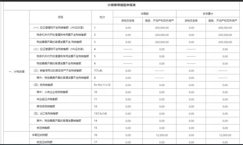 正保会计网校