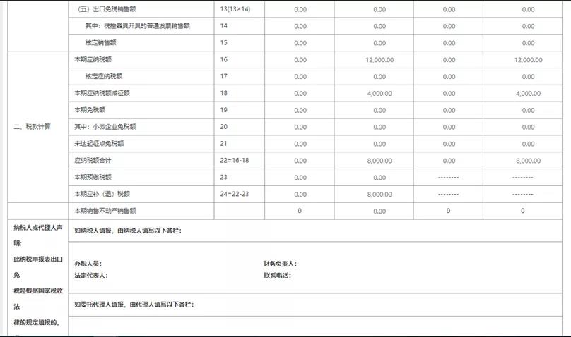 正保会计网校